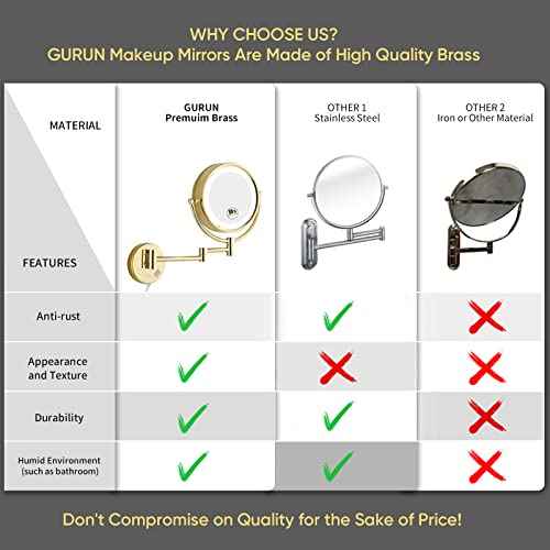 GURUN 8.5 Inch Magnifying Makeup Mirror with 3 Tones LED Lights Double Sided Vanity Mirror for Bathroom with 10X Magnification M1809DJ (Gold 10X)