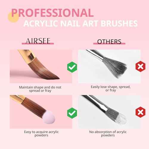 AIRSEE 3PCS Acrylic Nail Brush Set, Size 8/10/14 for Beginner & Professional Use for Acrylic Powder, Nail Art Extension & 3D Carving, 3A+ Nylon, DIY Salon Home, White