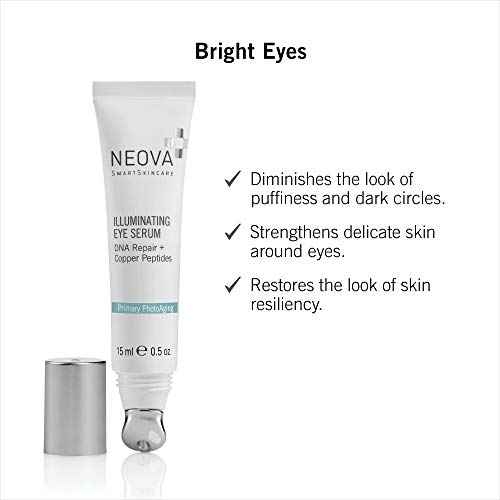 NEOVA SmartSkincare Illuminating Eye Serum with DNA Repair Enzymes and Copper Peptide provides an instant wrinkle-masking effect.