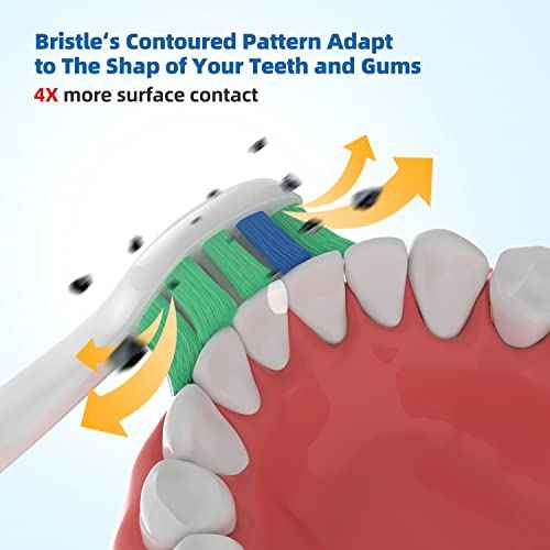 Replacement Toothbrush Heads(10 Pack) Compatible with Philips Sonicare Brush Heads for Hx6920, 4100 2 Series, HX9023 Hx6240 Hx6610 Snap on Electric Tooth Brush Refill