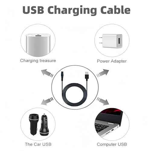 Qjin USB Charger Cable for Philips Sonicare Cordless Power Flosser 3000, 2 Pack
