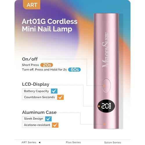 MelodySusie Handheld Cordless UV Nail Lamp with LCD Display & Optical Lens, P-Art01G Rechargeable Mini UV LED Light Flash Cures All Soft Gels, Especially Rhinestone Glue & Liner Gel Pink