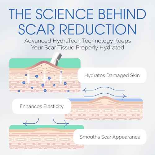 100% Silicone Scar Gel Cream Serum ? Ultra-Soft Brush Applicator for Gentle Scar Therapy After Cosmetic Procedures, Facial Peels, Surgical, Acne, Burn & Keloid Scars ? Hypoallergenic & Fragrance Free