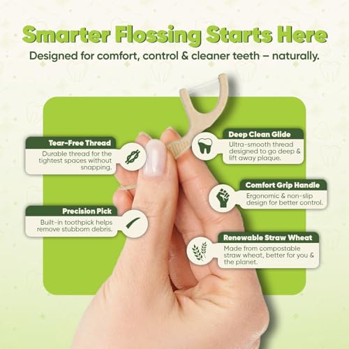Biodegradable Dual Thread Floss Picks - Natural Straw Wheat Handle | Tight Gap Dental Flossers for Adults | Gentle on Gums & Teeth | Eco Friendly, Vegan, Natural (200 Pack, Mint)