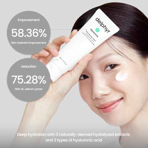 Liposome Soft Calming Cream, Centella Asiatica TECA Moisturizer for Sensitive Skin, Skin Protection and Soother, Korean Skincare for Trouble Care (2.70 fl. oz, 80ml)