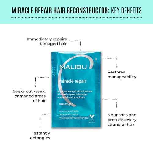 Malibu C Miracle Repair Hair Reconstructor - Nourishing Treatment for Weak, Damaged Strands - Flax Protein & Vitamin B5 for Moisture