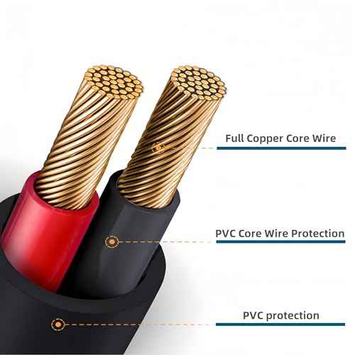 Qjin USB Charger Cable for Philips Sonicare Cordless Power Flosser 3000, 2 Pack