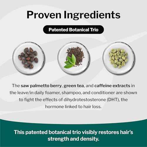 Shapiro MD Hair Growth Experts Natural Hair Kit for Thicker, Fuller, Healthier Looking Hair - Including Shampoo, Conditioner and Leave-In Daily Foam (1 Month Supply)