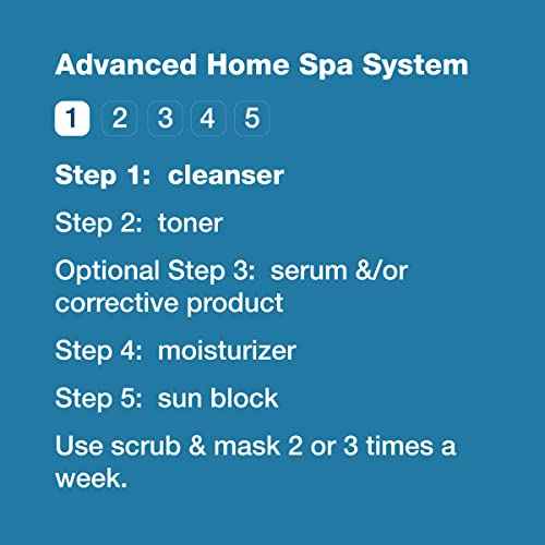 ATZEN Clean Natural Effective Cleansing Milk Facial Cleanser with Aloe and Decyl Glucoside 6.8fl.oz./200ml