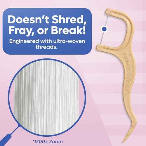 SmartLifeco Eco-Friendly Dental Floss Picks (300ct) - The Original Straw Wheat Flossers, Superior Anti-Shred Thread for Tight Gaps, Zero Waste Tooth Pick for Adults, Soft on Gum & Teeth, Unflavored