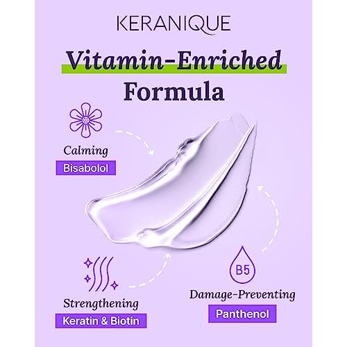 Keranique Shampoo for Dry, Damaged Hair - Keratin-Infused, Sulfate-Free, Anti-Hairfall Control, Deep Repair