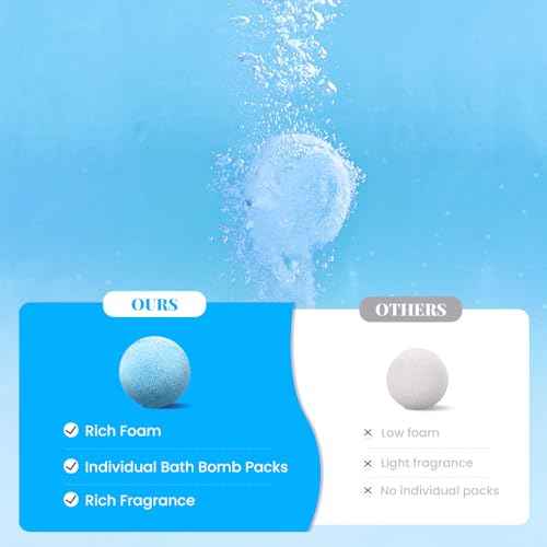 Bath Bombs for Women, BODY & EARTH 10 X 3.5 oz Ocean Bath Bomb Gift Sets Essential Oils Handmade Birthday Gift Idea for Family, Women, Men, Mother's Day Gifts for Women