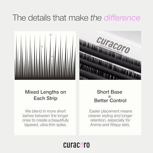 Curacoro Camellia Super Mink Textured Lashes, 0.07mm Thickness, J B C CC LB LC Curl, Pre-Layered Mixed Length Wispy & Spiky Lashes For Anime, Wet Look or Wispy Lash Set, Pro Lash Supplies