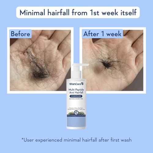 WishCare Multi Peptide Anti Hairfall Conditioner - For Women & Men -Hair Conditioner for Frizzy Hair- Rice Water, Rosemary, Capilia Longa, Hyaluronic Acid & Caffeine 200ml