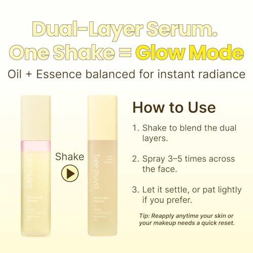 Glow Mist Serum, Propolis 20,000 ppm, Niacinamide 5%, Hyaluronic Acid, Hydrating Face Mist, Lightweight Serum, Non-Comedogenic, For Sensitive Skin, Korean Skin Care (2.70 fl oz)