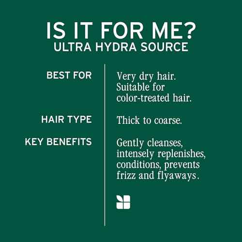 Biolage Ultra Hydra Source Deep Treatment Mask - Intense Hydration, For Very Dry Hair, with Micro-dosed with Cupua?u Butter & Salicylic Acid, Vegan & Paraben-Free