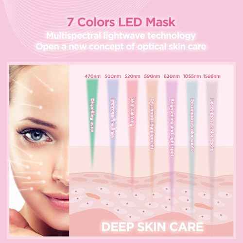 LED Light Therapy Mask(FM-01), Blue & Red Light Face Mask, Rechargeable & Portable for Travel and Home Use