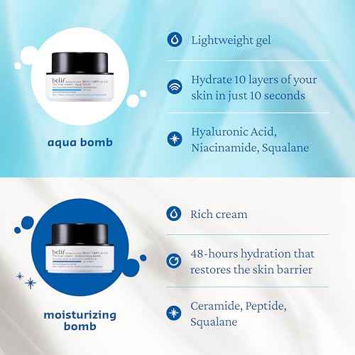 belif Aqua Bomb ? Daily Niacinamide Hydrating Moisturizer, Lightweight Plumping Facial Cream with Hyaluronic Acid & Squalane, Cooling Effect, Anti-Aging Korean Skincare, 0.84 fl oz (25ml)