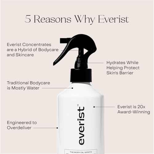 Everist The Exfoliating Body Ritual Set, 3.4 fl. oz Exfoliating Body Wash Concentrate, 6.09 fl. oz Body Oil Spritz & Konjac Sponge in Jute Travel Bag, Cleansing & Hydrating For All Skin Types