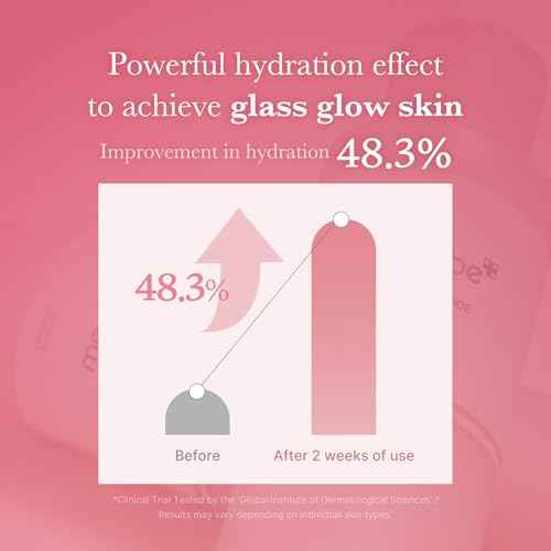 medicube PDRN Pink Niacinamide Milky Toner for Hydrating, Moisturizing, Soothing, Ceramide, Peptide, Glass Glow Skin, Korean Skincare | 150ml 5.07 fl. Oz.