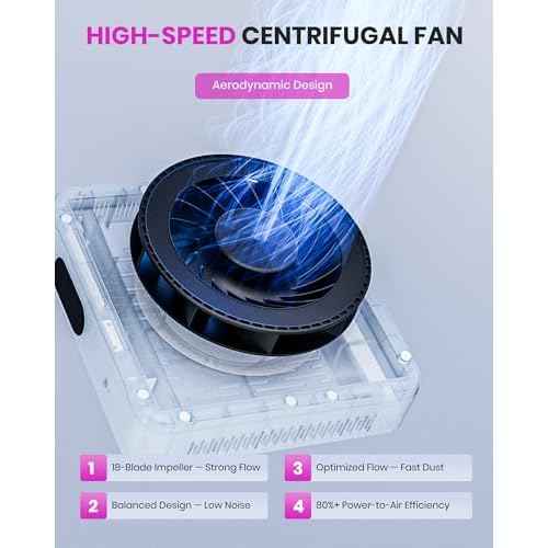 Nail Dust Collector, Powerful Suction Dust Collector for Nail Tech with 10 Speed Levels, Low Noise Nail Fan Dust Collector for Professional Salon & Home, Detachable & Easy to Clean, White