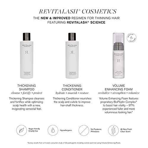 RevitaLash Cosmetics Thickening Conditioner- Scalp Therapy Formula, Hypoallergenic & Cruelty Free, 8.5 Fl Oz