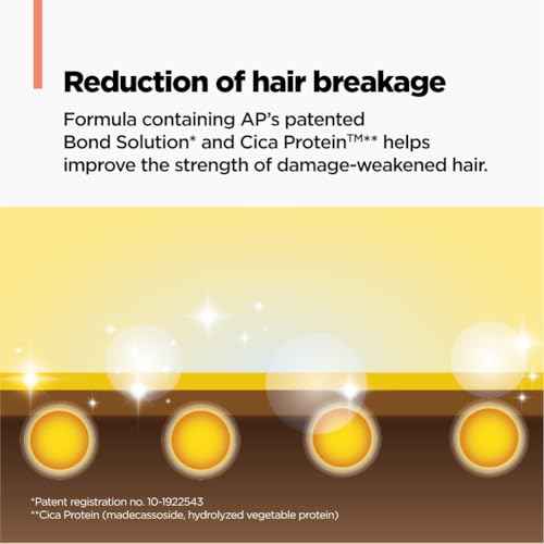 AMOS PROFESSIONAL Repair Cica Ampoule Treatment l Leave-In Conditioner Spray & Detangler, Anti-Frizz Deep Conditioner for Split Ends & Breakage, 7.7 fl. oz.