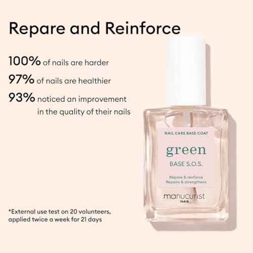 Manucurist Rescue Nail Care Kit -: 1 Strengthening Base Coat, 1 Night Mask for Nails, 1 Cuticle Oil - Nail Strengthener For Damaged Nails - Nail Growth - Christmas Gifts for Women - Gift Box