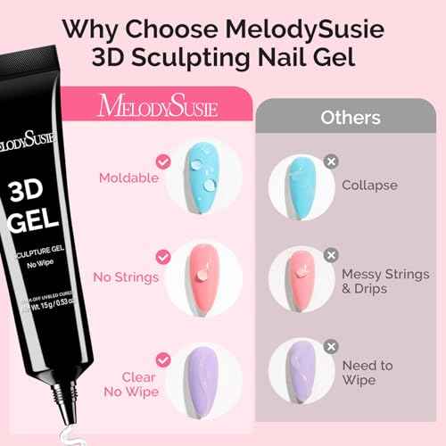 MelodySusie 3D Gel Nail Art, Clear Sculpting Gel No Wipe Nail Art Gel for Molding, Painting, Chrome Powder & Rhinestone Glue, UV/LED Cured 3D Nail Design Gel 15g