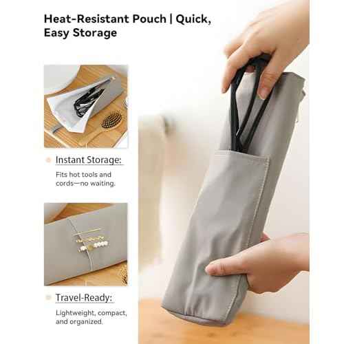 Hot Iron Holder & Mat, Heat Resistant Travel Bag for Curling Iron, Flat Iron - Hair Tool Organizer for Home, Travel