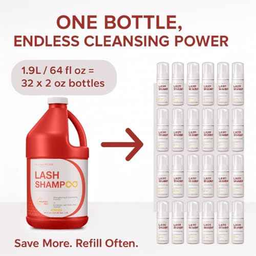 ISLA & FONTANE Lash Shampoo ? Nourish Red 64 fl oz | Strengthening Lash Foam Cleanser for Extensions | Biotin & Keratin Lash Care | Lash Shampoo Bulk for Salon Use & Home Use
