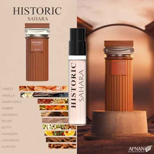 Afnan For Men's Discovery Kit, 5-Piece Miniature Perfume Set - 2ml x 5 Vials