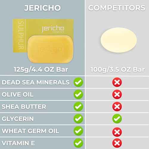 Jericho Dead Sea Sulfur Soap with Olive Oil ? Helps with Acne, Psoriasis, Eczema & Blackheads ? For Oily to Normal Skin ? Vegan Face & Body Bar for Men & Women, 4.4 Oz / 125 g (Pack of 6)