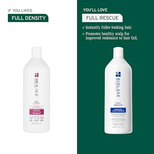 Biolage Full Rescue Conditioner - Fortifies & Densifies Thin Hair, Rosemary Oil & Niacinamide, Vegan & Cruelty-Free