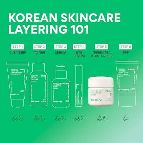 innisfree Green Tea Seed Hyaluronic Acid Cream With Barrier Boosting Complex and Ceramide, Korean Hydrating Face Moisturizer and Balancing Cream
