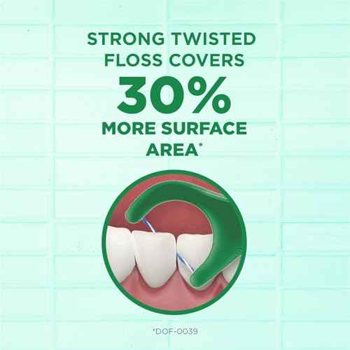 GUM Twisted Mint Floss Picks - Twisted Threads, Shred-Resistant Floss, Easy Grip Handle, 150 Count (Pack of 4)