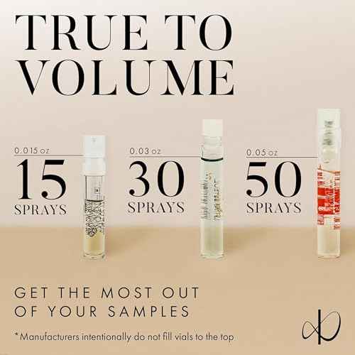 Infinite Scents Perfume Sampler Set for Women ? 12 Randomly Selected Designer Fragrances