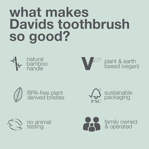 Davids Premium Bamboo Soft Bristle Toothbrush - 3 Pack | BPA Free, Eco-Friendly, Sustainable High Performance Bristles to Improve Oral Health Naturally | 100% Natural Bamboo Handle | Made in Germany
