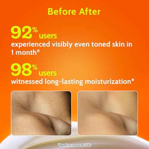 Chemist at Play AHA Body Lotion with 5% Natural AHA, Niacinamide, Shea Butter | For Exfoliating Dry & Dead Skin Cells, Deep Nourishment & Radiant Skin | Skin Brightening Lotion | 236ml