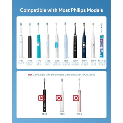 Charger Base Compatible with Philips Sonicare Electric Toothbrush HX Series, Ultra-Thin Type C Travel Charger for Philips HX3000/ HX6000/ HX8000/ HX9000 Series, Fast Charging Portable, Black