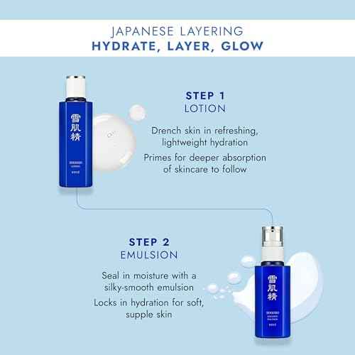 SEKKISEI Emulsion, Lightweight Hydrating Facial Moisturizer, 4.7 Ounce