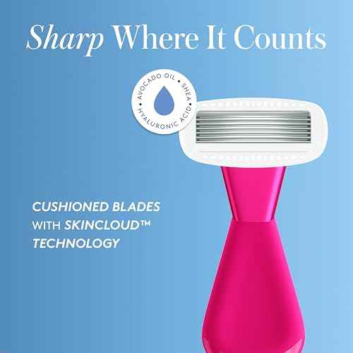 Athena Club Women's Mini Travel Razor Shave Kit, 1 Mini Travel Razor Handle + 5 Blade Refills, Super Pink