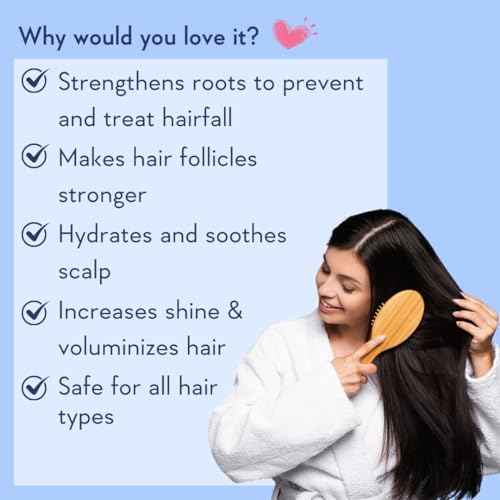 WishCare Multi Peptide Anti Hairfall Conditioner - For Women & Men -Hair Conditioner for Frizzy Hair- Rice Water, Rosemary, Capilia Longa, Hyaluronic Acid & Caffeine 200ml
