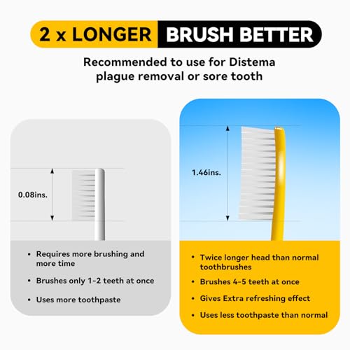 COCOBURI Huge Head Toothbrush Hard Toothbrushes for Adults Hard&Firm Toothbrush Bristles BPA Free Oral Care 4 Packs