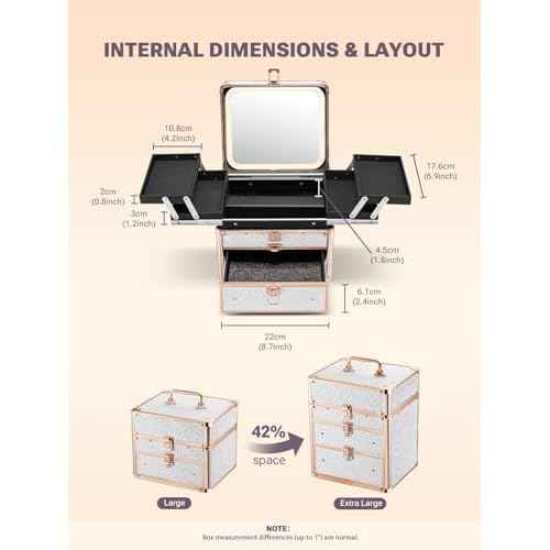 Qislee Makeup Box with Drawer and Four Trays, A Detachable Lighted Mirror, Waterproof Travel Train Case, Cosmetic Organizer and Makeup Suitcase with Magnetic LED Mirror(Bright White)