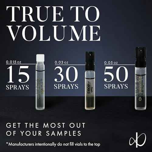 Infinite Scents Cologne Samples for Men - 12 Designer Fragrance Brands