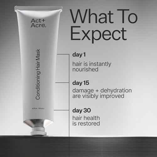 ACT+ ACRE Restorative Conditioning Hair Mask - Cold Processed Hair Treatment for Hydrating Dry and Damaged Hair - Moisturizing Silicone Free Hair Masks (4 Fluid Ounces)