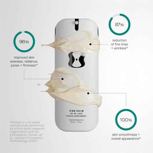 OneSkin FACE OS-01 Peptide Topical Supplement | Skin Longevity Age Reversal Moisturizer | Safe for Sensitive Skin, Fragrance-Free