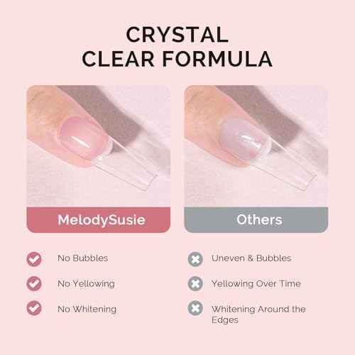 MelodySusie Nail Glue for Acrylic Nails Press on Nails Super Strong and Long Lasting Nail Glue for Adhesive Bond False Nails with Easy Application, 0.07oz 6pcs