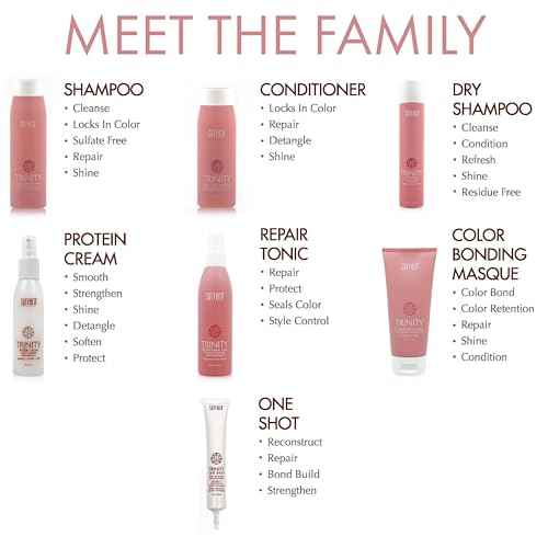 Surface Hair - Trinity Color Care Conditioner? Cleansing, Shine, and Volume for Color Treated Hair